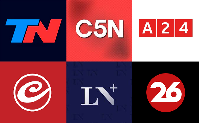 Los canales de noticias dominaron el rating en marzo