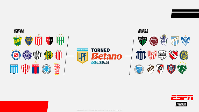 Boca recibe a Central Córdoba y Racing visita a Huracán, en una atractiva fecha 9 por ESPN Premium